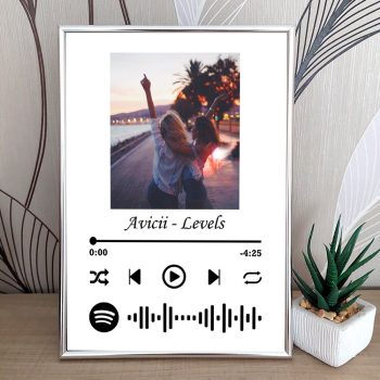 Zenekódos kép - Barátok