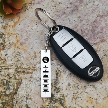 Zenekódos kulcstartó